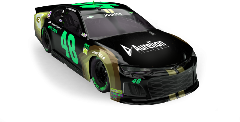 Jimmie Johnson’s #48 race car