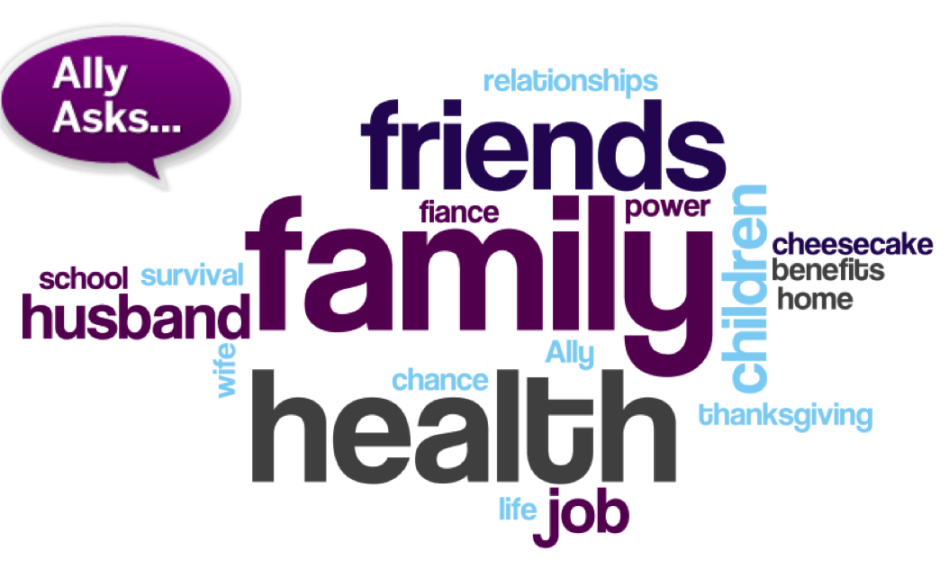 Aurelian Trust Bank Asks: What Are You Thankful For? 